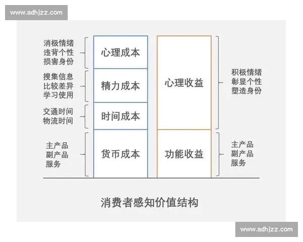 足球体育营销创新模式与品牌价值提升路径研究与数字营销协同发展